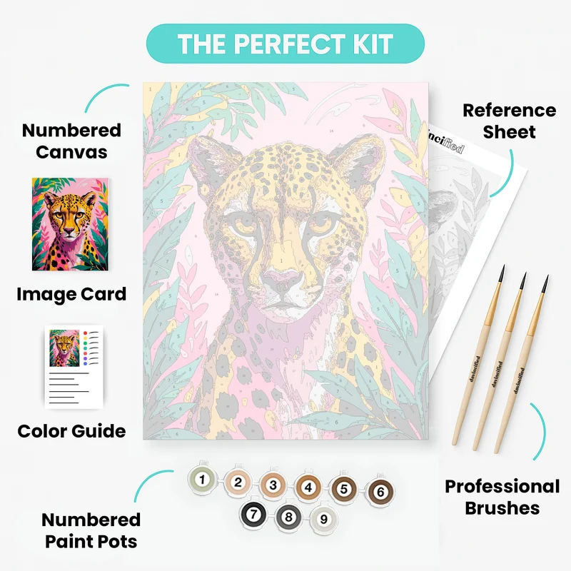 Vibrant Cheetah in Tropical Foliage - Paint by Numbers Kit