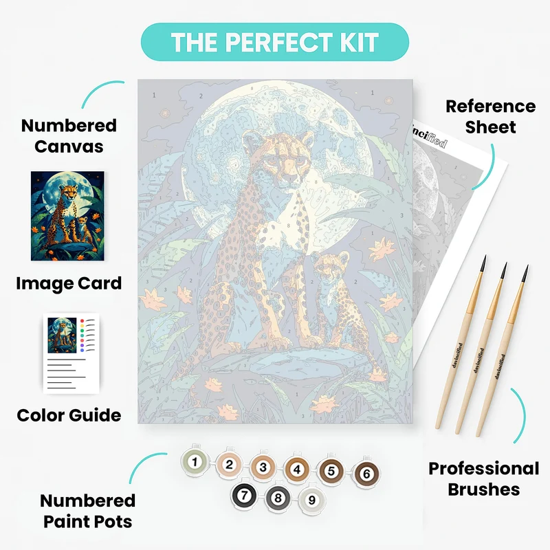 Cheetahs Under Moonlight - Paint by Numbers Kit