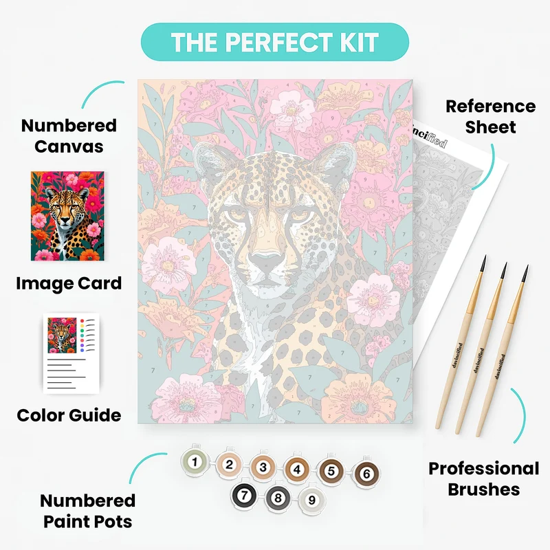 Vibrant Cheetah in Blooming Garden - Paint by Numbers Kit