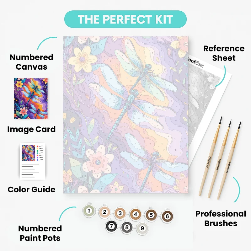 Vibrant Dragonflies in Purple Garden - Paint by Numbers Kit
