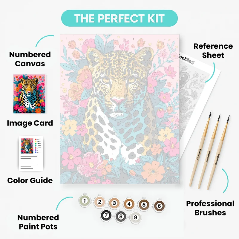 Vibrant Leopard in Floral Paradise - Paint by Numbers Kit