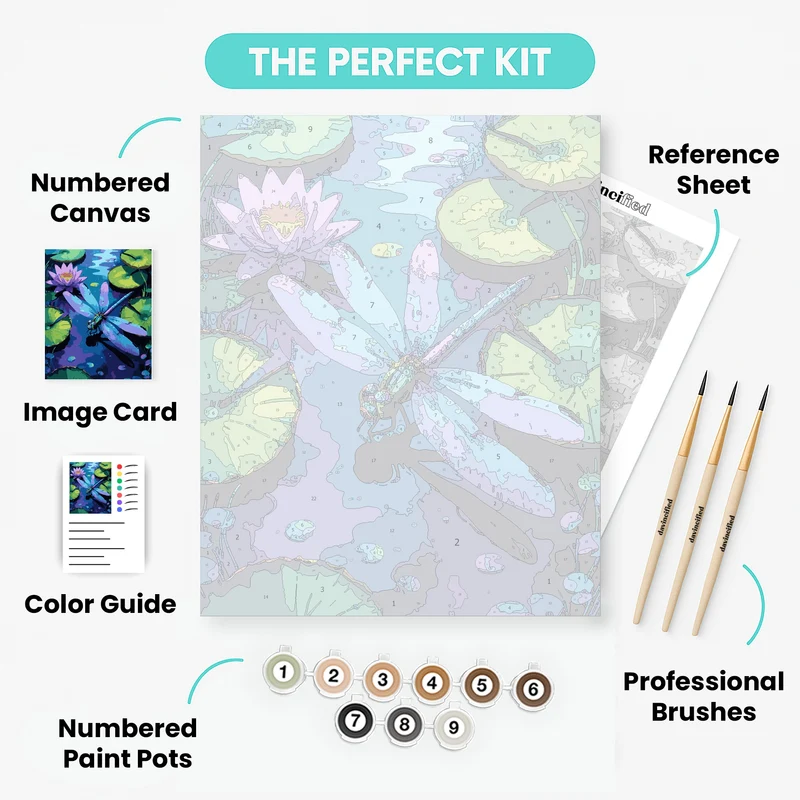 Dragonfly on Lily Pond - Paint by Numbers Kit