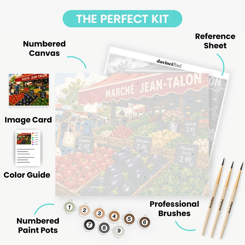 Jean-Talon Market Stall - Paint by Numbers Kit