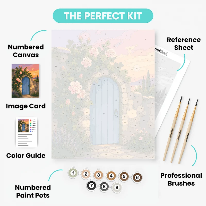 Rose-Covered Garden Gate - Paint by Numbers Kit