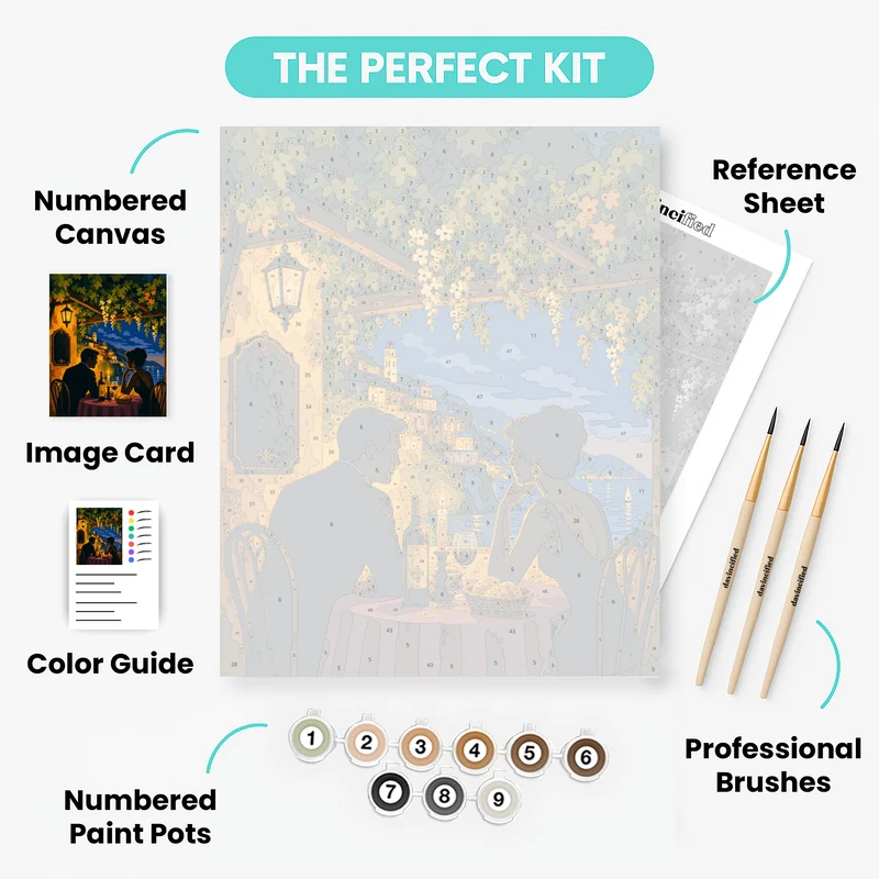 Tuscan Trattoria Evening - Paint by Numbers Kit