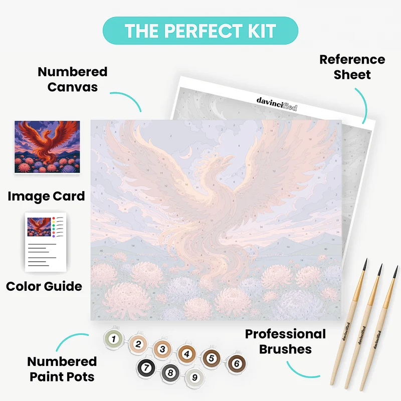 Phoenix Rising at Dusk - Paint by Numbers Kit