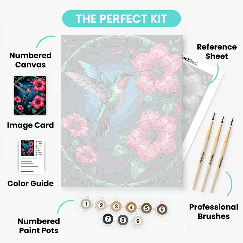 Hummingbird with Hibiscus Flowers - Paint by Numbers Kit