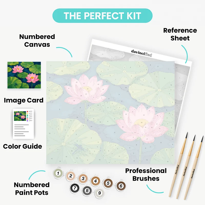 Lotus Pond Dragonfly - Paint by Numbers Kit