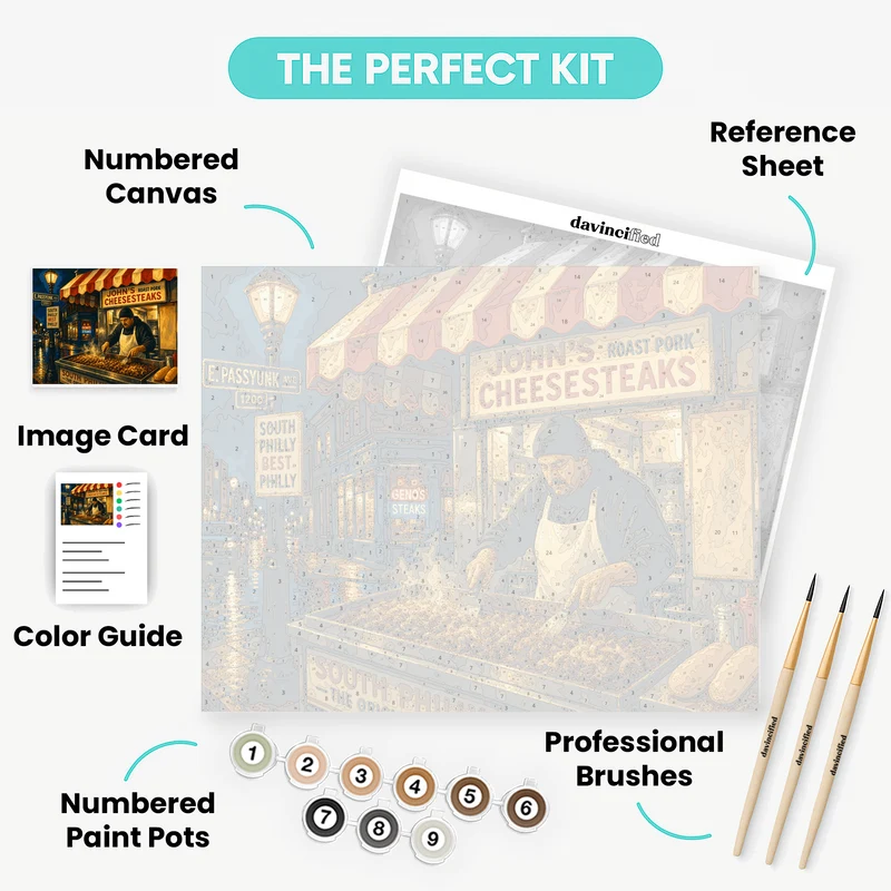 Passyunk Avenue Cheesesteak Stand - Paint by Numbers Kit
