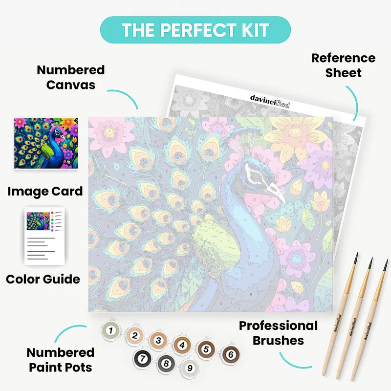Vibrant Peacock with Floral Display - Paint by Numbers Kit