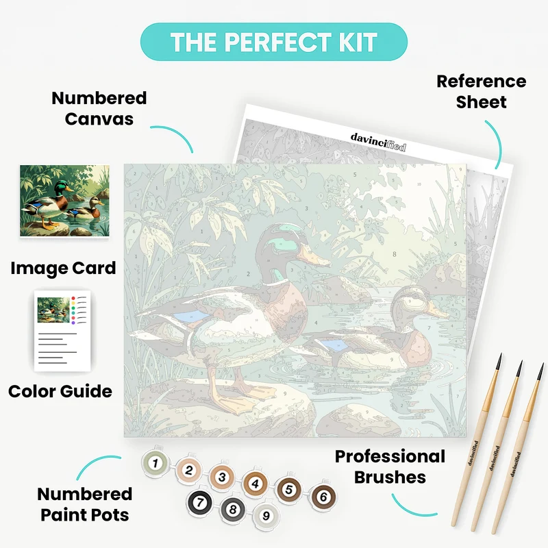 Mallard Ducks in Tropical Paradise - Paint by Numbers Kit