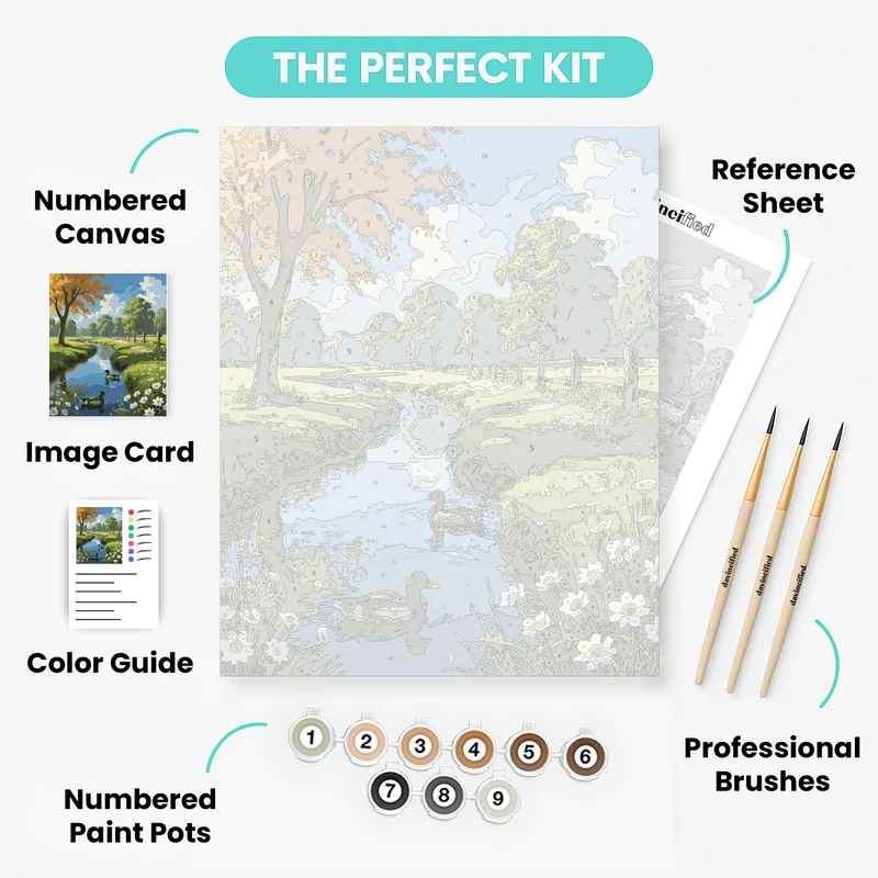 Peaceful Stream with Ducks - Paint by Numbers Kit