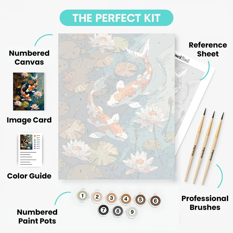 Tranquil Koi Fish Pond - Paint by Numbers Kit