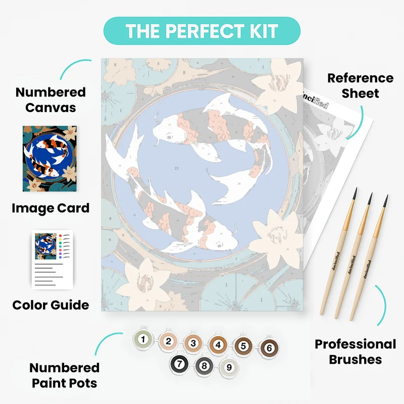 Elegant Koi Fish in Lotus Pond - Paint by Numbers Kit