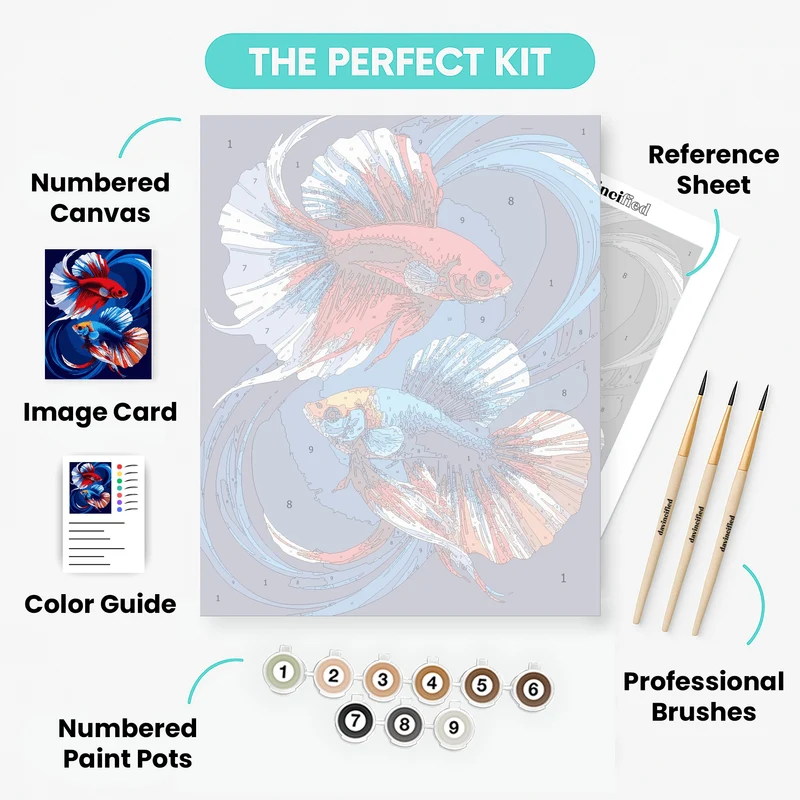 Vibrant Betta Fish Dance - Paint by Numbers Kit
