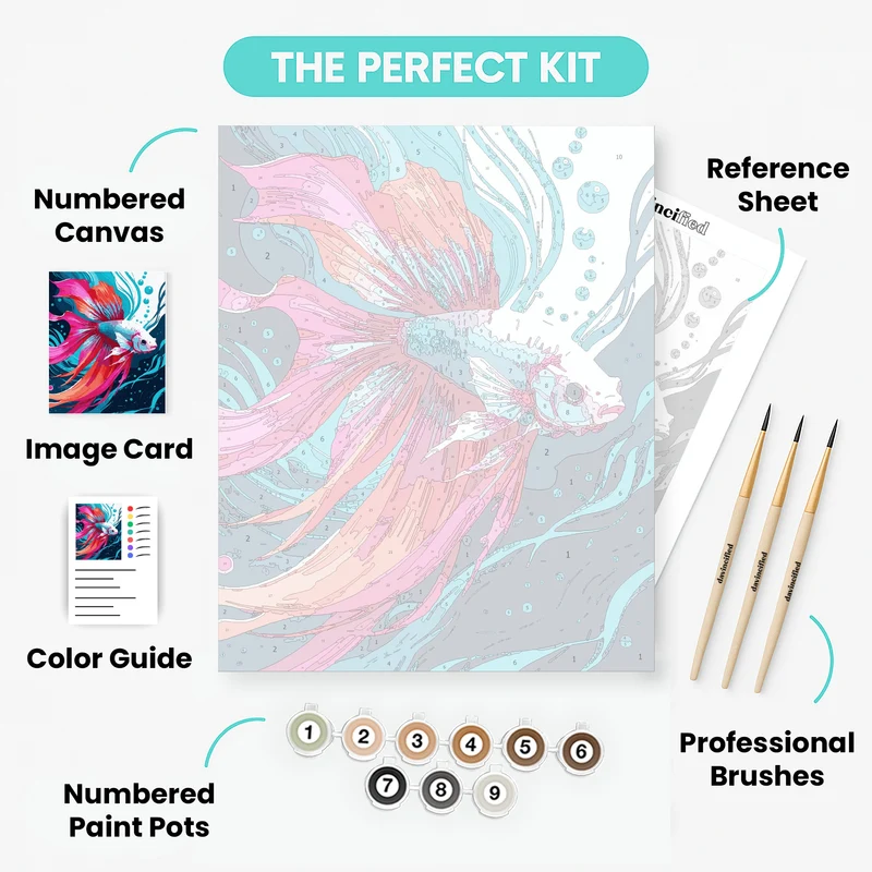 Vibrant Betta Fish - Paint by Numbers Kit