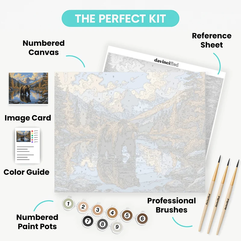 Grizzly Bear Mountain Reflection - Paint by Numbers Kit