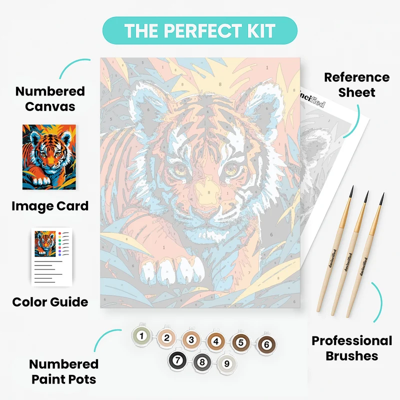 Vibrant Tiger in Jungle - Paint by Numbers Kit