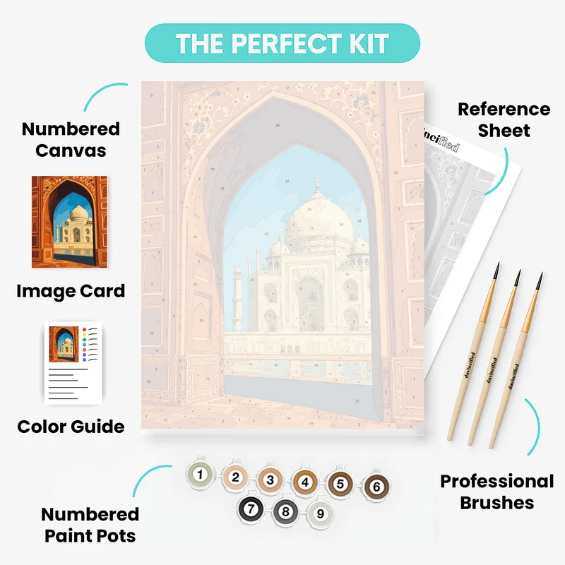 Gateway to the Taj Mahal - Paint by Numbers Kit
