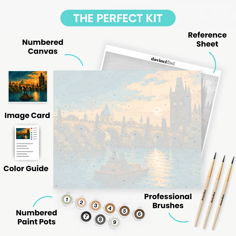 Charles Bridge Sunset - Paint by Numbers Kit
