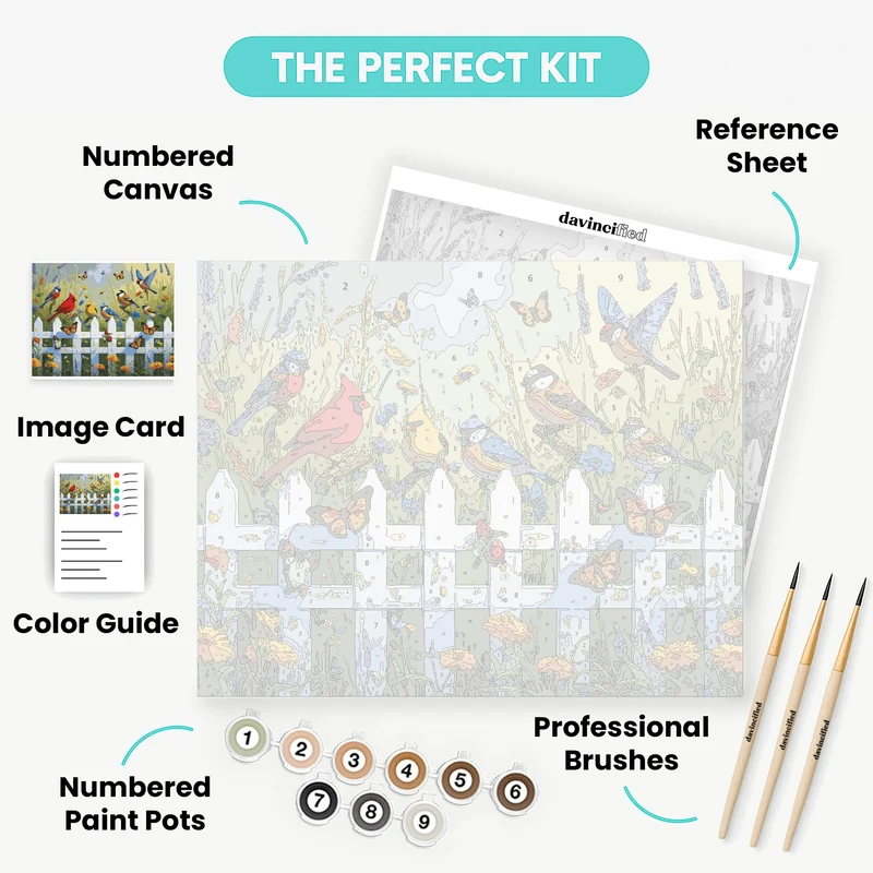Birds and Butterflies on Garden Fence - Paint by Numbers Kit