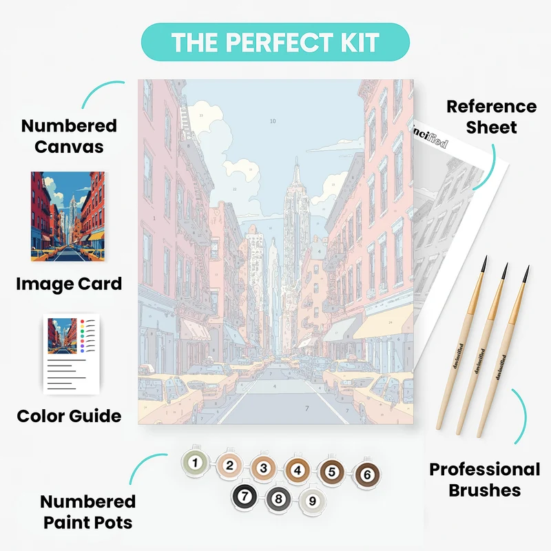 New York City Street View - Paint by Numbers Kit
