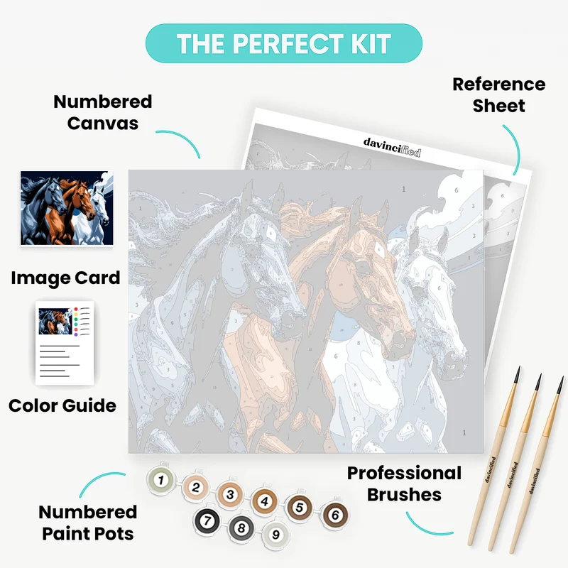 Three Majestic Horses - Paint by Numbers Kit