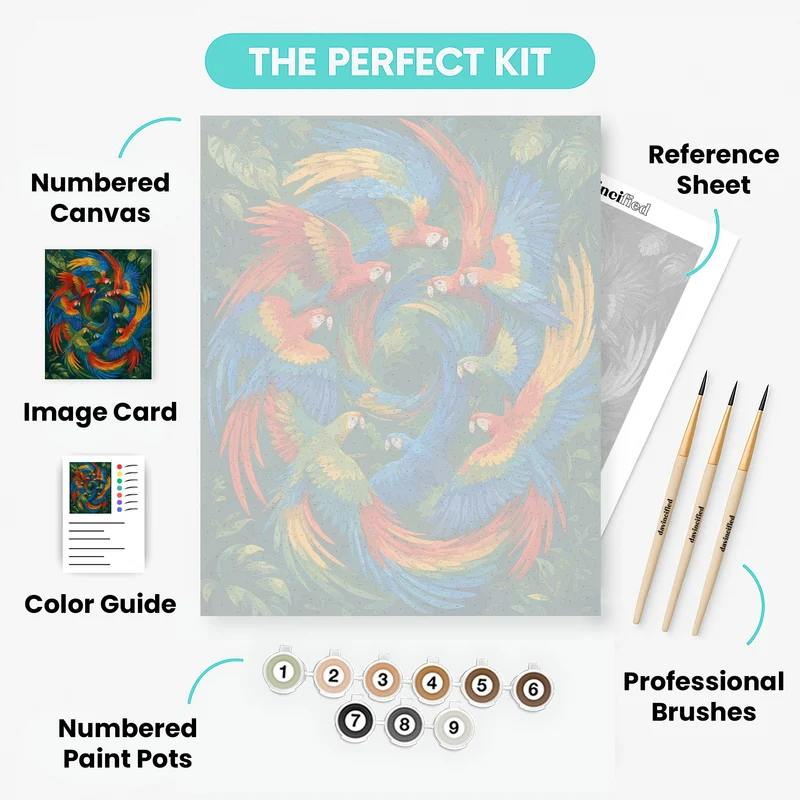 Spiral of Macaws - Paint by Numbers Kit