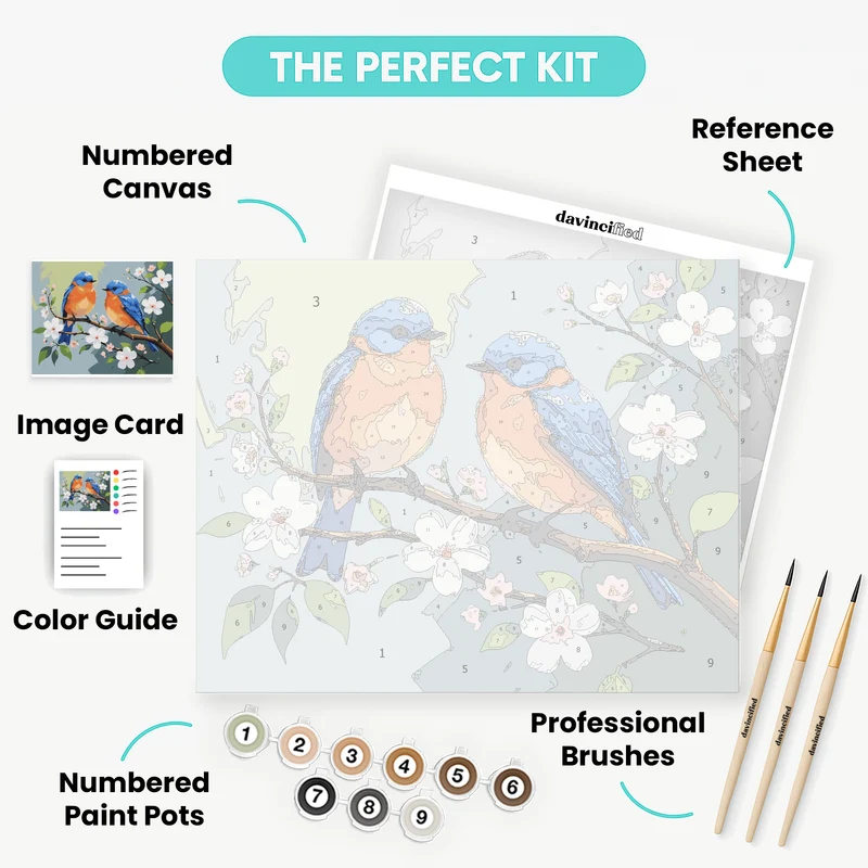 Bluebirds on Cherry Blossom Branch - Paint by Numbers Kit