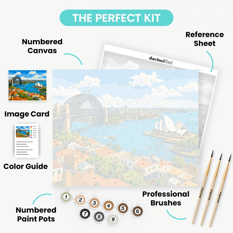 Sydney Harbour Twin Icons - Paint by Numbers Kit