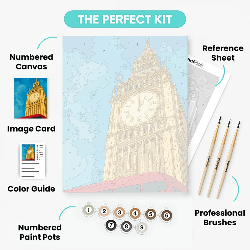 Big Ben Skyward Angle - Paint by Numbers Kit