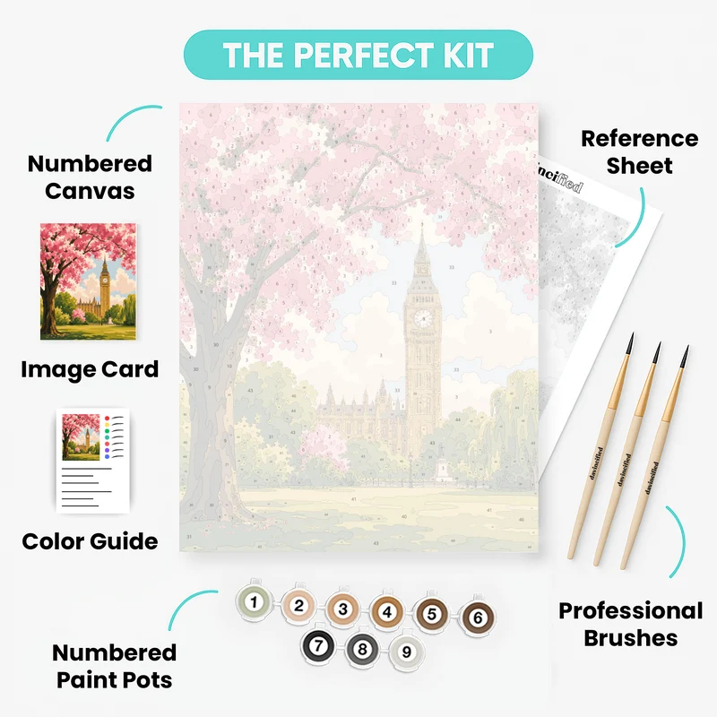 Blossoms Over Westminster - Paint by Numbers Kit