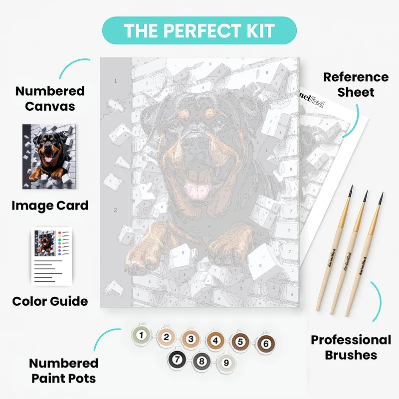 Rottweiler Breaking Through Wall - Paint by Numbers Kit