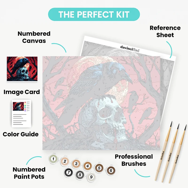 Gothic Raven on Skull with Blood Moon - Paint by Numbers Kit