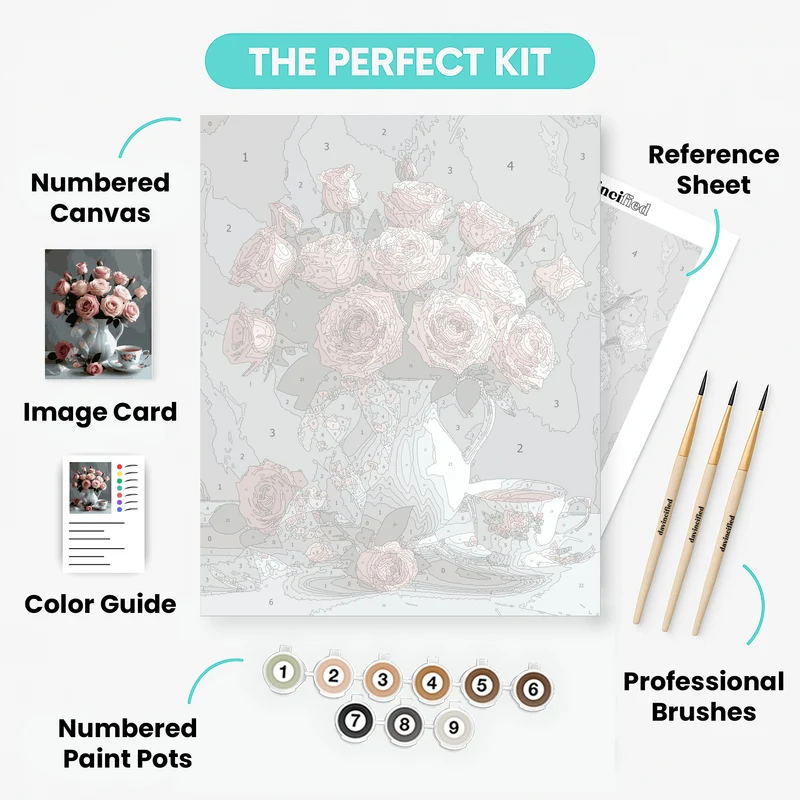 Pink Roses Tea Time Still Life - Paint by Numbers Kit