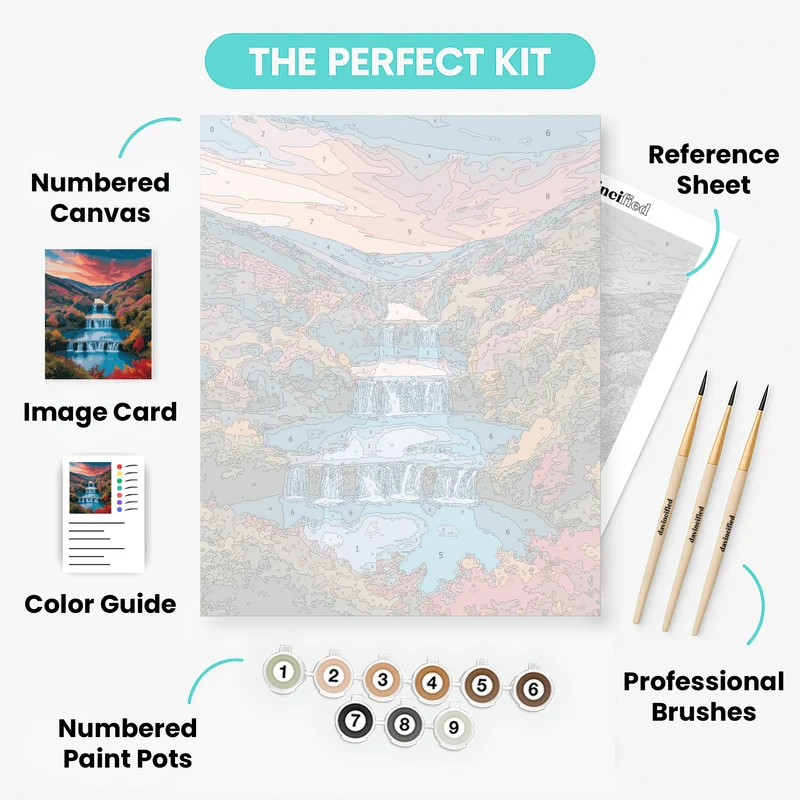 Plitvice Lakes Autumn Waterfalls - Paint by Numbers Kit