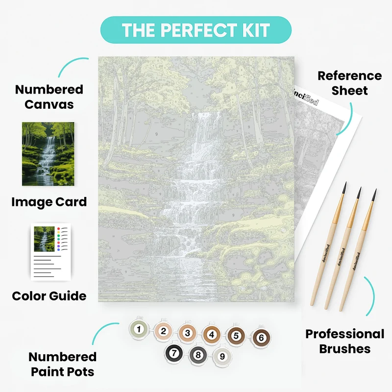 Enchanted Forest Waterfall - Paint by Numbers Kit