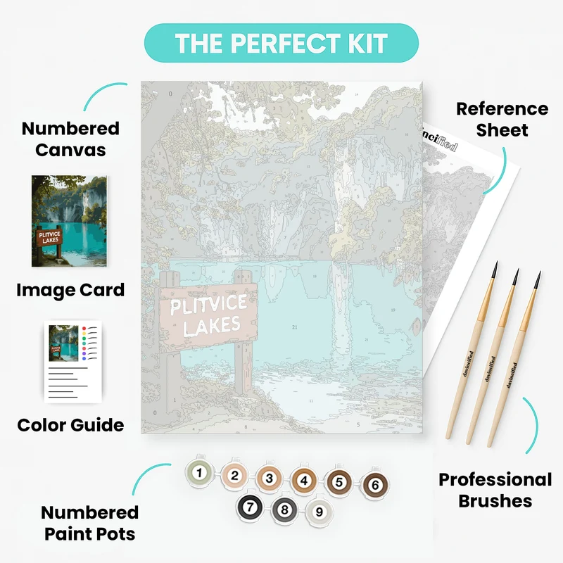 Plitvice Lakes Turquoise Waters - Paint by Numbers Kit