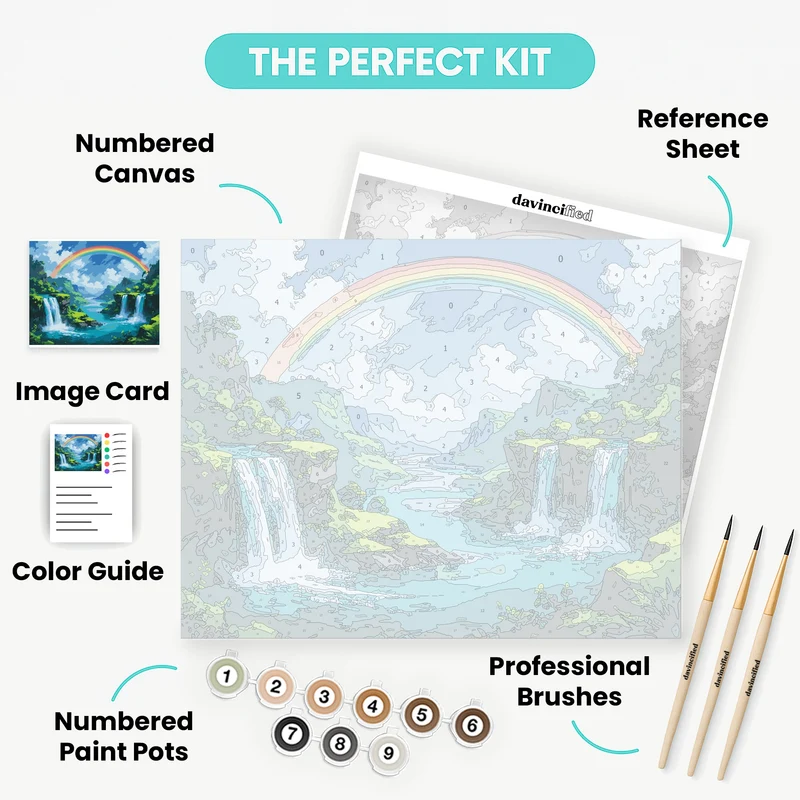 Rainbow Waterfall Paradise - Paint by Numbers Kit