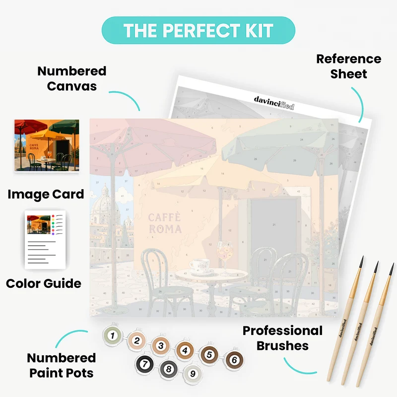 Caffe Roma Terrace - Paint by Numbers Kit