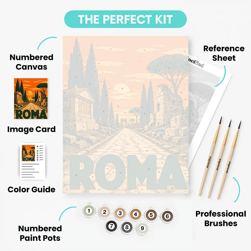 Appian Way Sunset - Paint by Numbers Kit