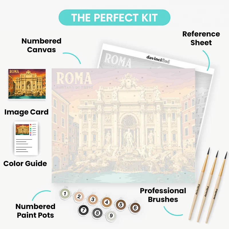Trevi Fountain at Dusk - Paint by Numbers Kit