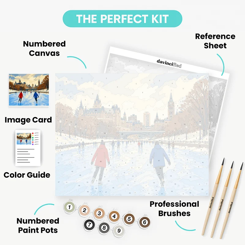 Canal Skaters at Dusk - Paint by Numbers Kit