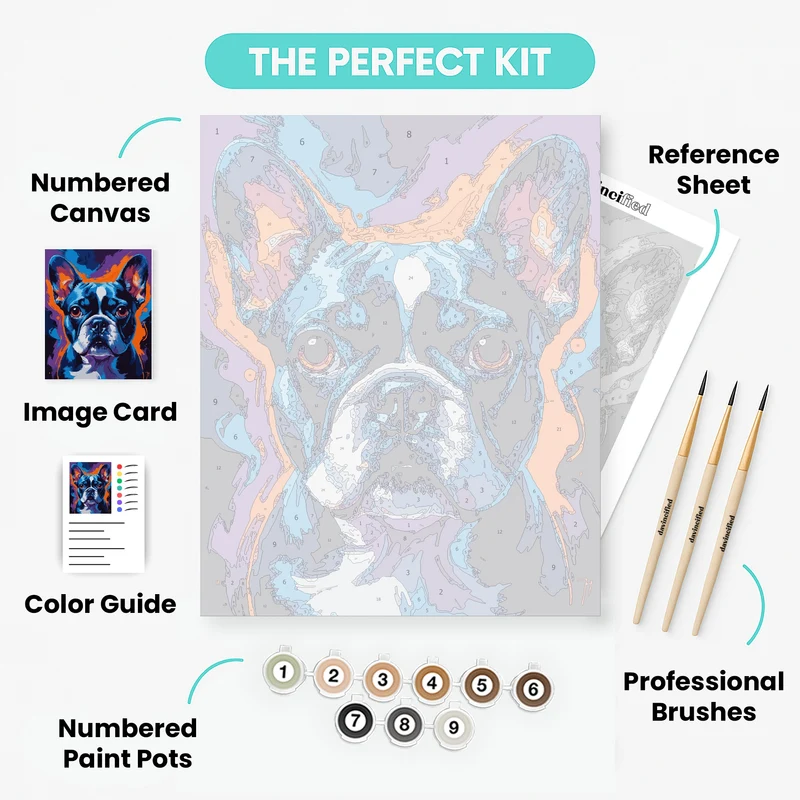 French Bulldog Pop Art Portrait - Paint by Numbers Kit