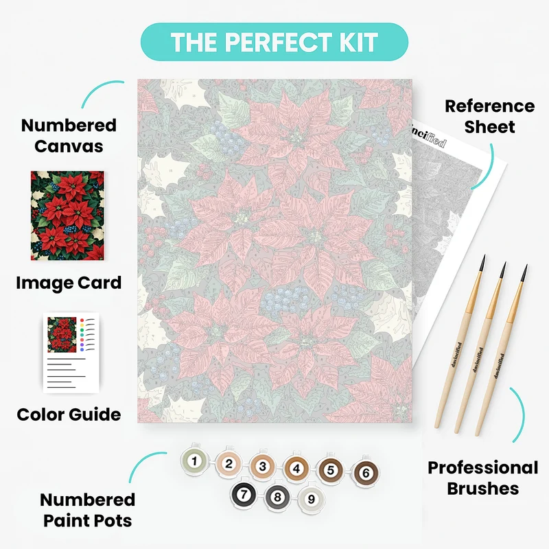 Christmas Poinsettia & Holly Berries - Paint by Numbers Kit