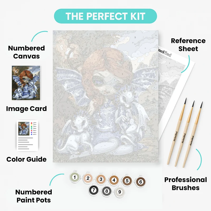 Blue Willow Dragonlings - Paint by Numbers Kit