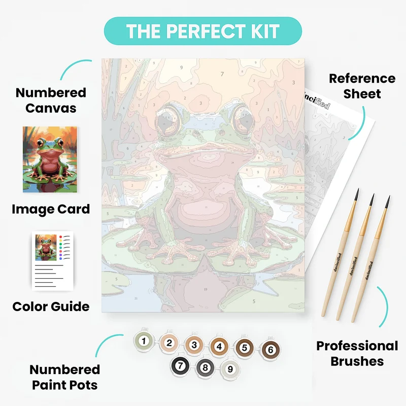 Cartoon Tree Frog on a Lily Pad - Paint by Numbers Kit