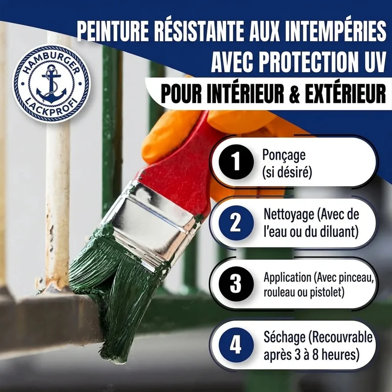 Metallschutzlack Maigrün RAL 6017 - abriebbeständig & schlagfest - Hamburger Lack-Profi