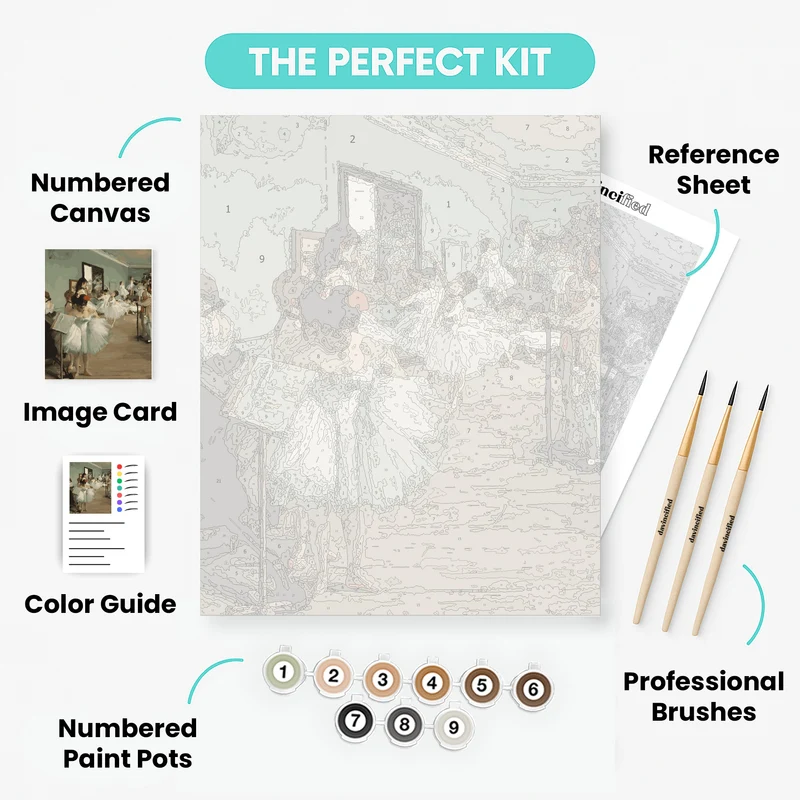 The Dance Class - Paint by Numbers Kit