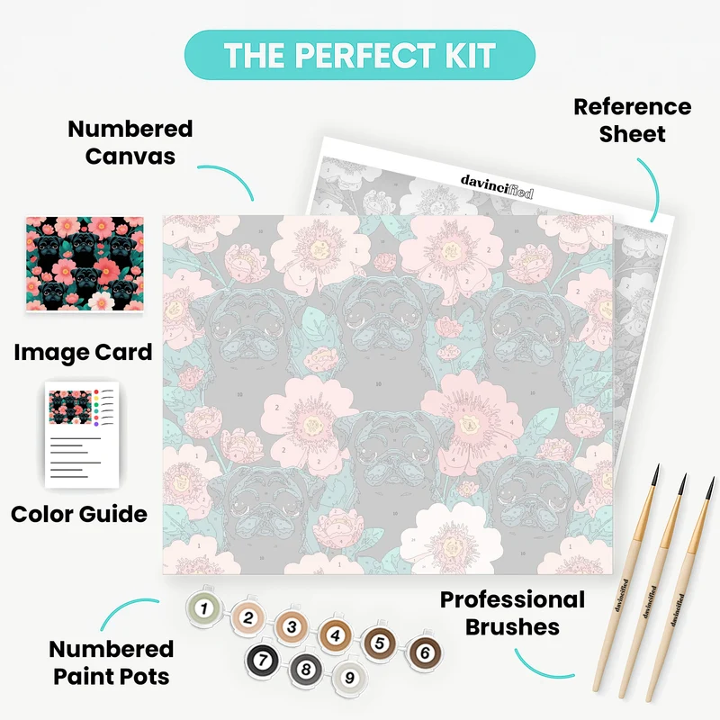 Black Pugs and Pink Flowers - Paint by Numbers Kit